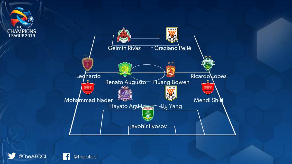mk体育官网-日本球员成功入选国内俱乐部亚冠阵容名单